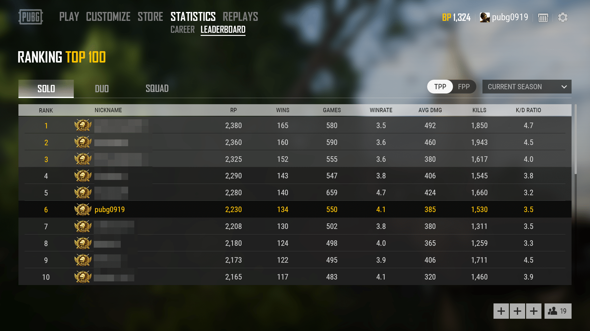 Aperçu du tableau de classement