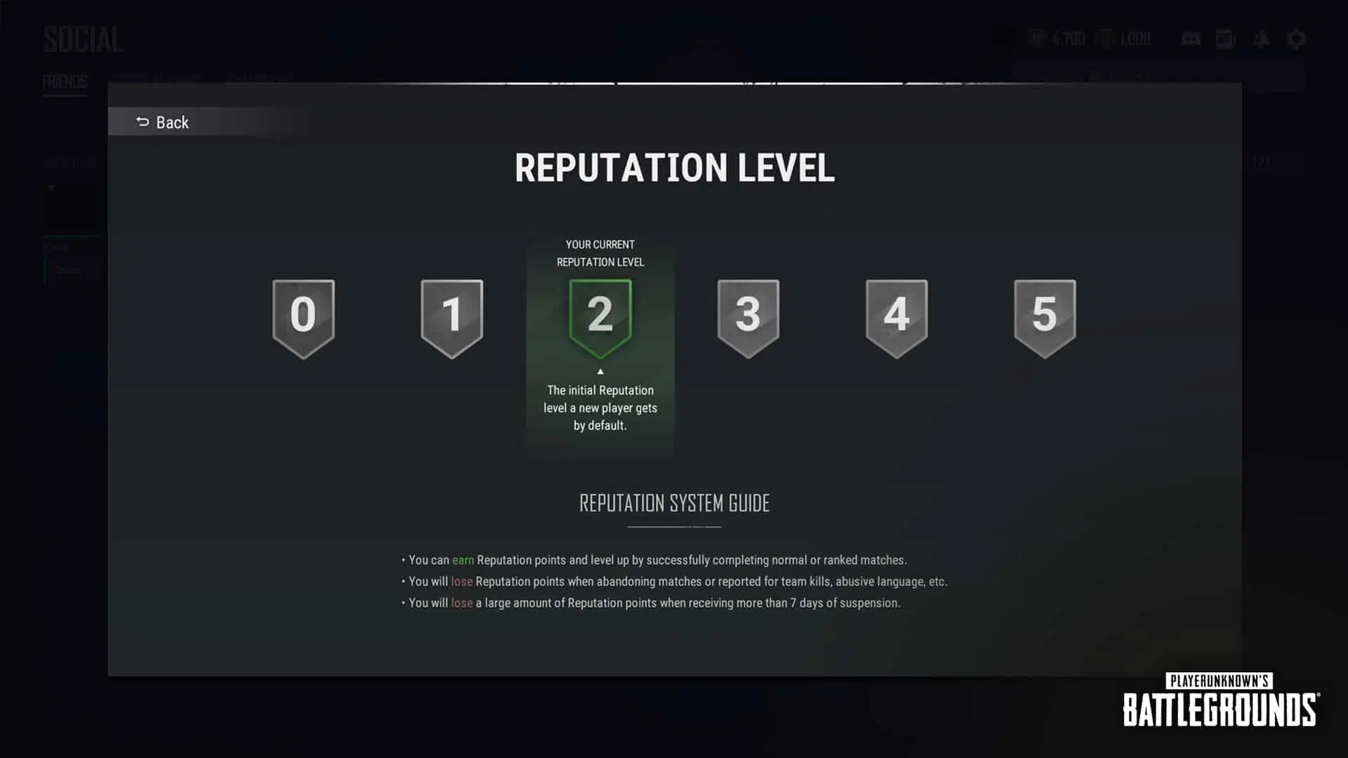 PUBG PC Update 10.2 - Patch Notes 7 niveau de réputation PUBG